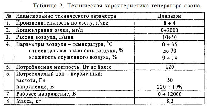 обработка семян озонированным воздухом